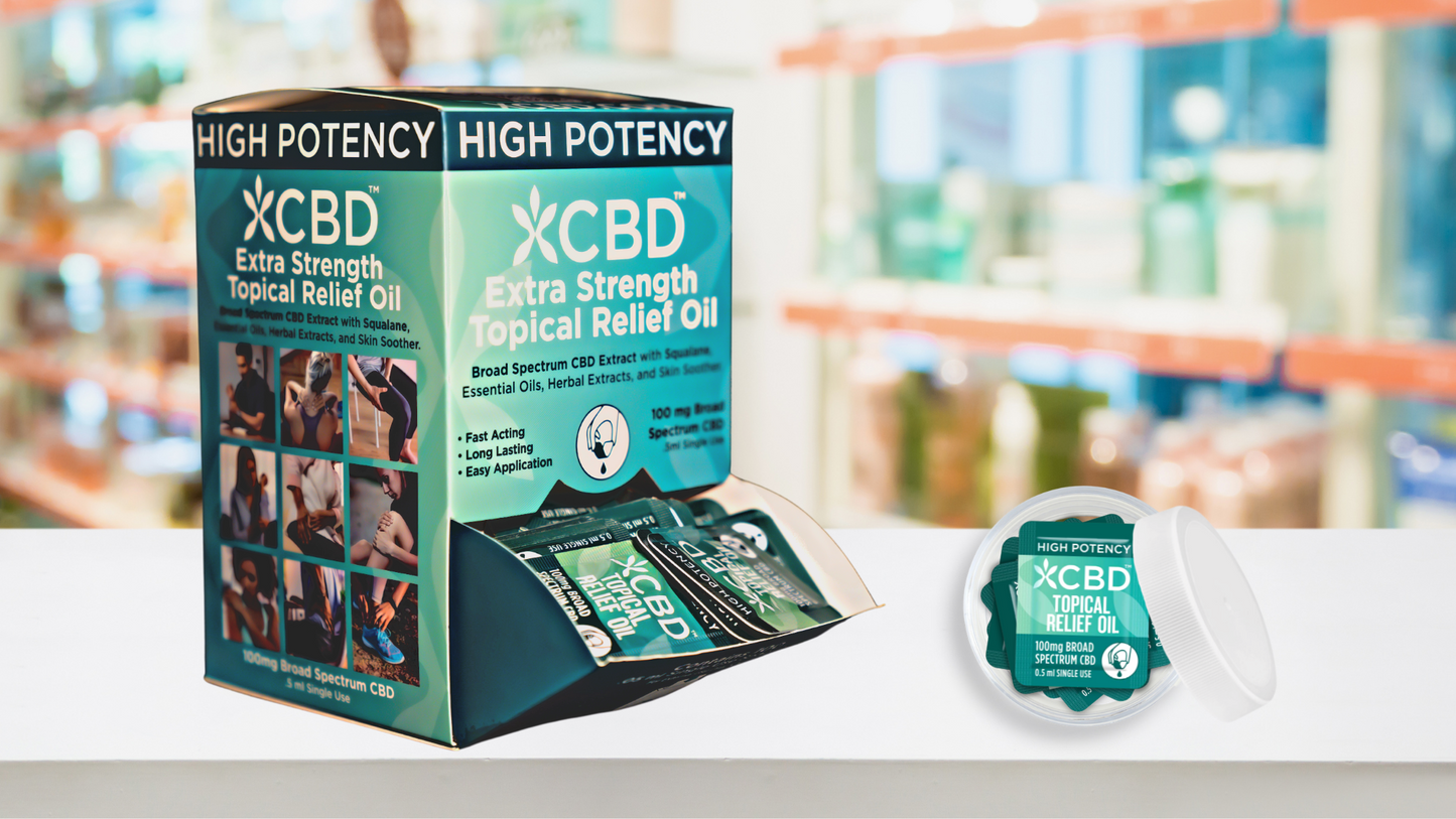 High Potency CBD Topical Relief Oil